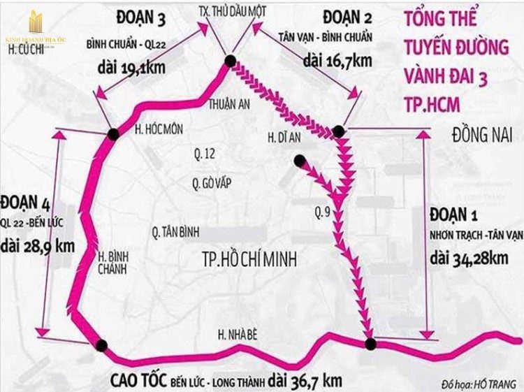 Vành đai 3 sẽ là động lực chính thúc đẩy nền kinh tế khu vực Đồng Nai