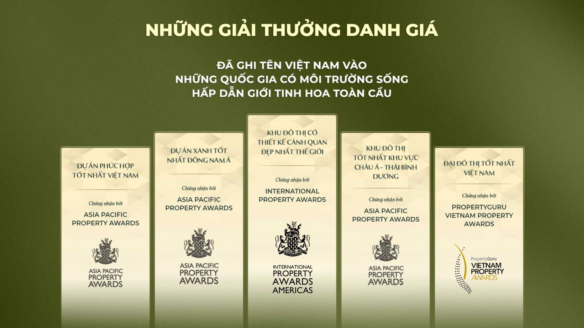 giải-thưởng-danh-giá-của-chủ-đầu-tư-ecopark