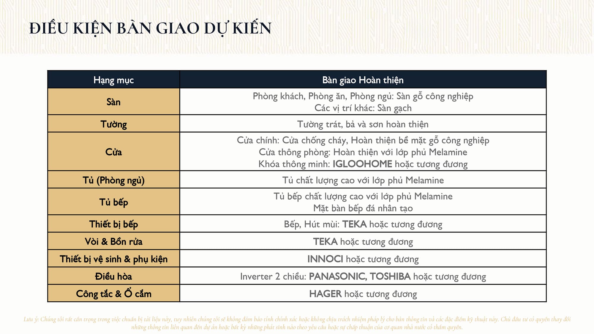 Bảng mô tả nguyên vật liệu bàn giao cho dự án Sycamore CapitaLand. Bảng mô tả nguyên vật liệu bàn giao cho dự án Sycamore CapitaLand.